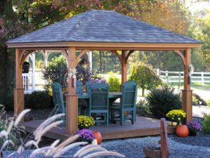 Read more about the article LuxCraft Outdoor Structure for Your Garden